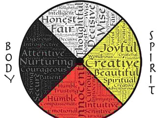 Die Kunst des Loslassens: Wege zur inneren Freiheit