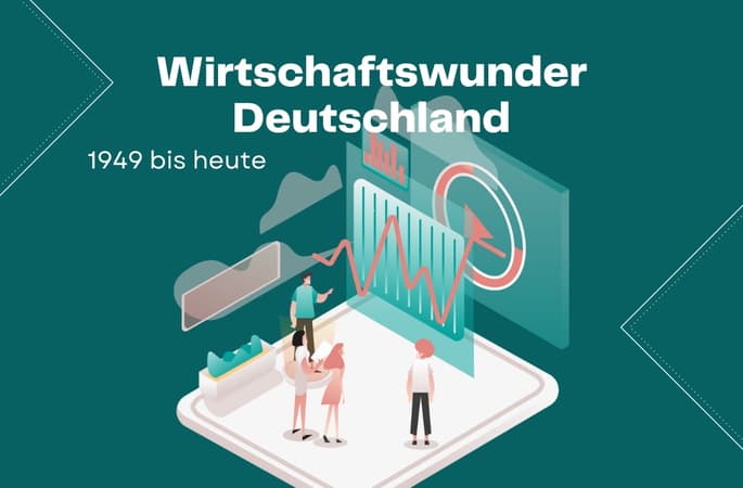 Das Wirtschaftswunder in Deutschland